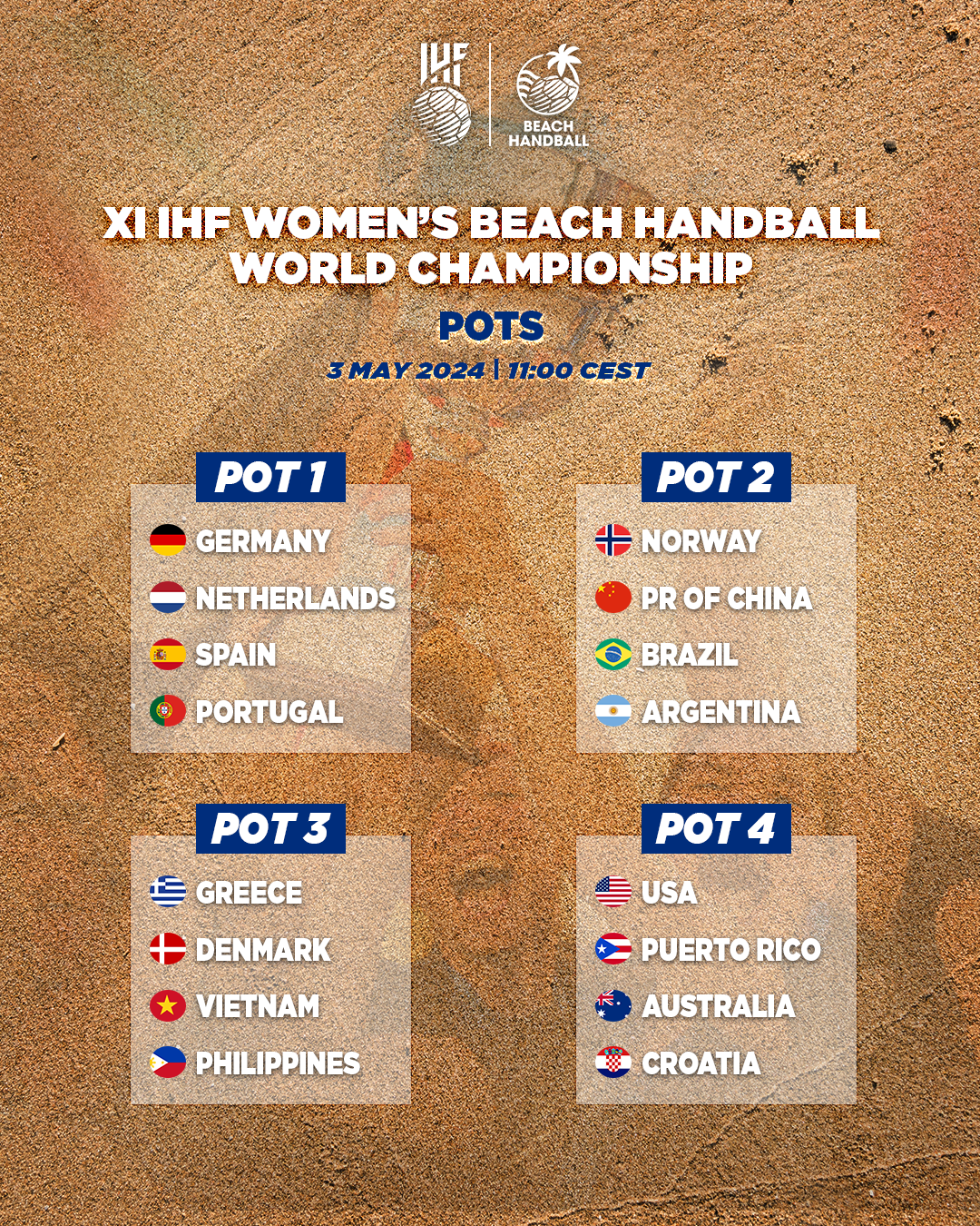 Pots for the Women's Beach Handball World Championship