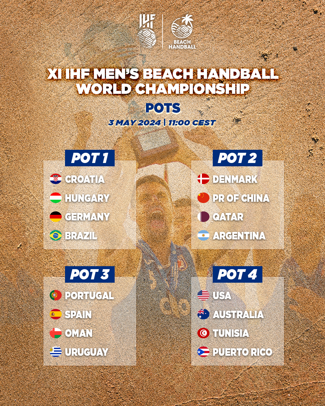 Pots for the Men's Beach Handball World Championship