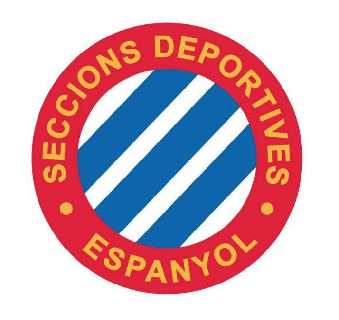 Club Deportivo Espanyol Sentiment Perico