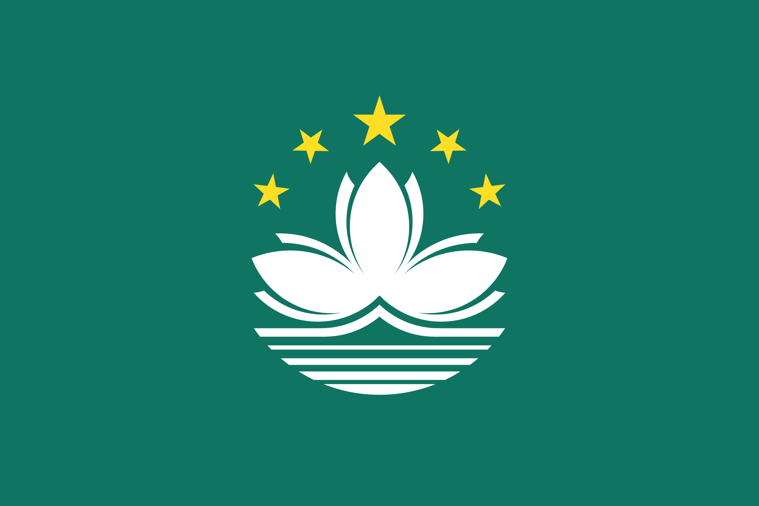 Associação Desportiva e Recreativa Académica de Macau