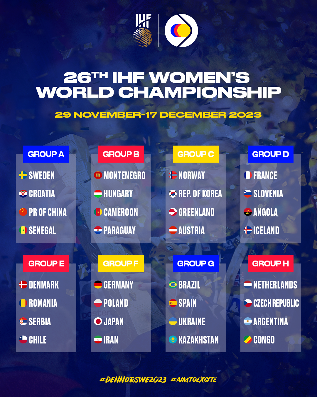 IHF Women's World Championship 2023, Info about Herning, Denmark