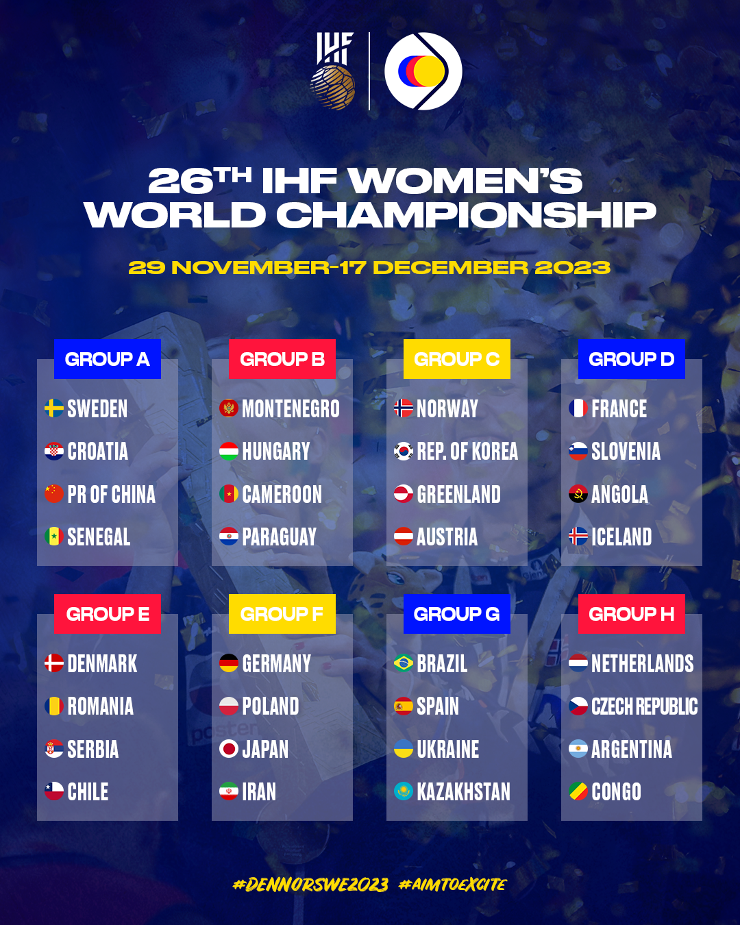 IHF World Championship 2023 Power Ranking: Denmark, France and Sweden for  the title!