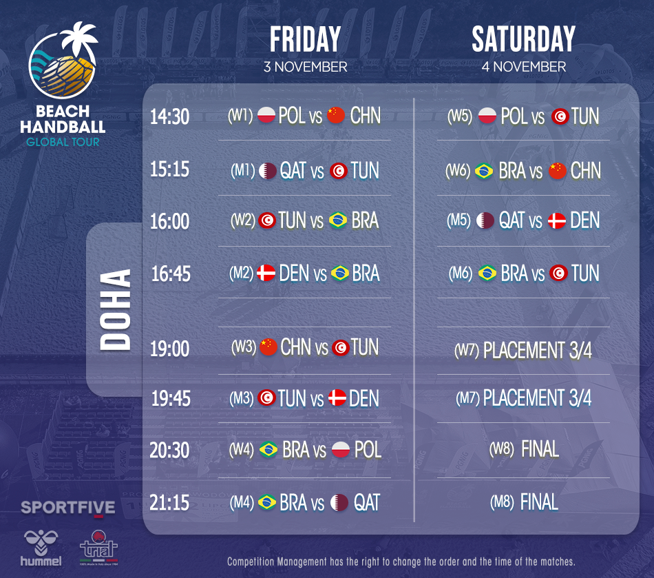 Match Schedule BHGT Finals