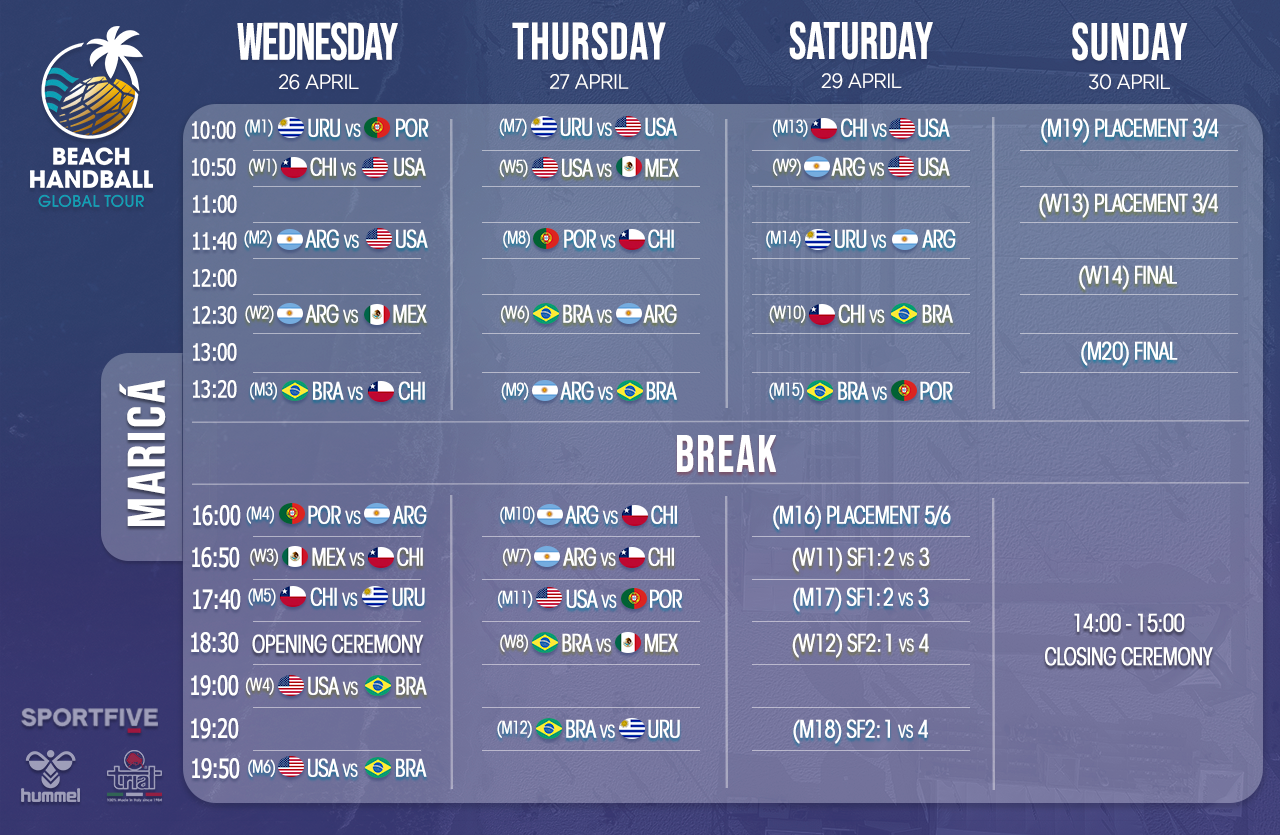 Match Schedule