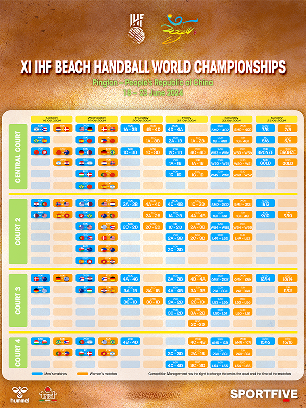 IHF 2025 IHF Men’s and Women’s Beach Handball World Championships