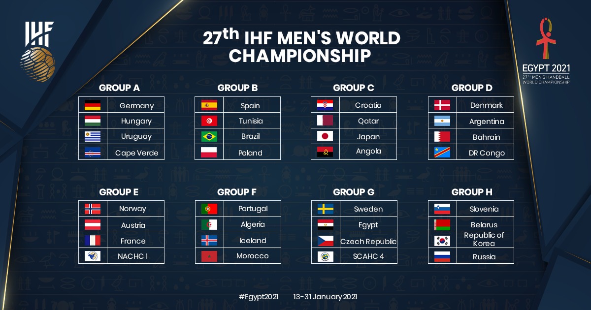Handball - IHF Mens World Championship 2023