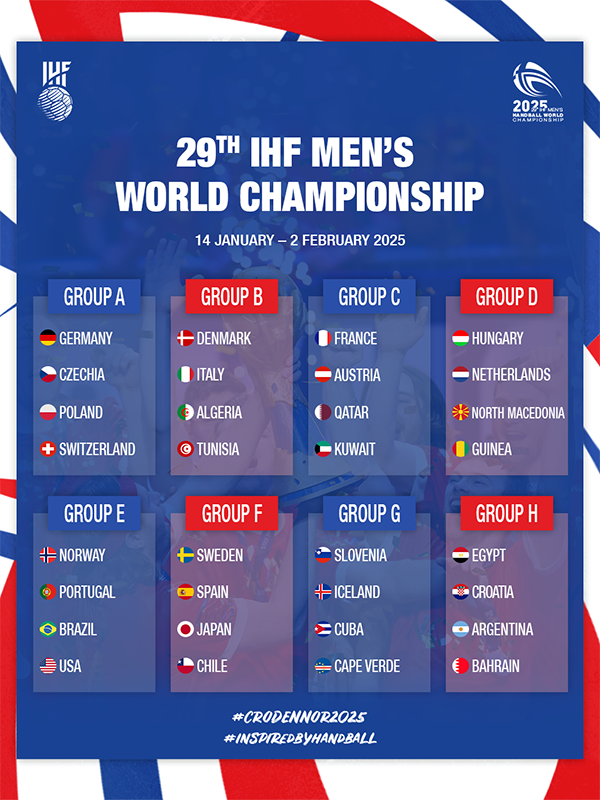 IHF Draw reveals fantastic groups for the 2025 IHF Men's World