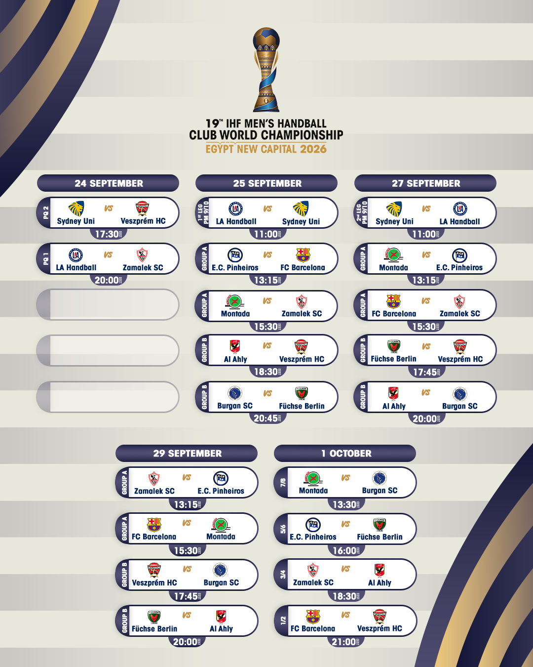 IHF | Schedule update for the final day of the 2026 IHF Men's Club ...