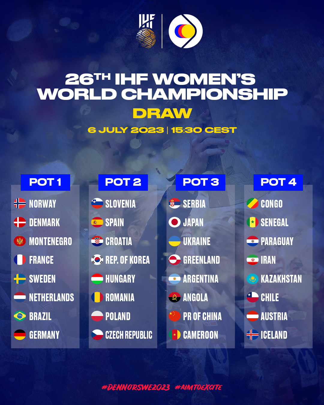 IHF Wildcards confirmed and pots for the draw of the 2023 IHF Women's World Championship announced
