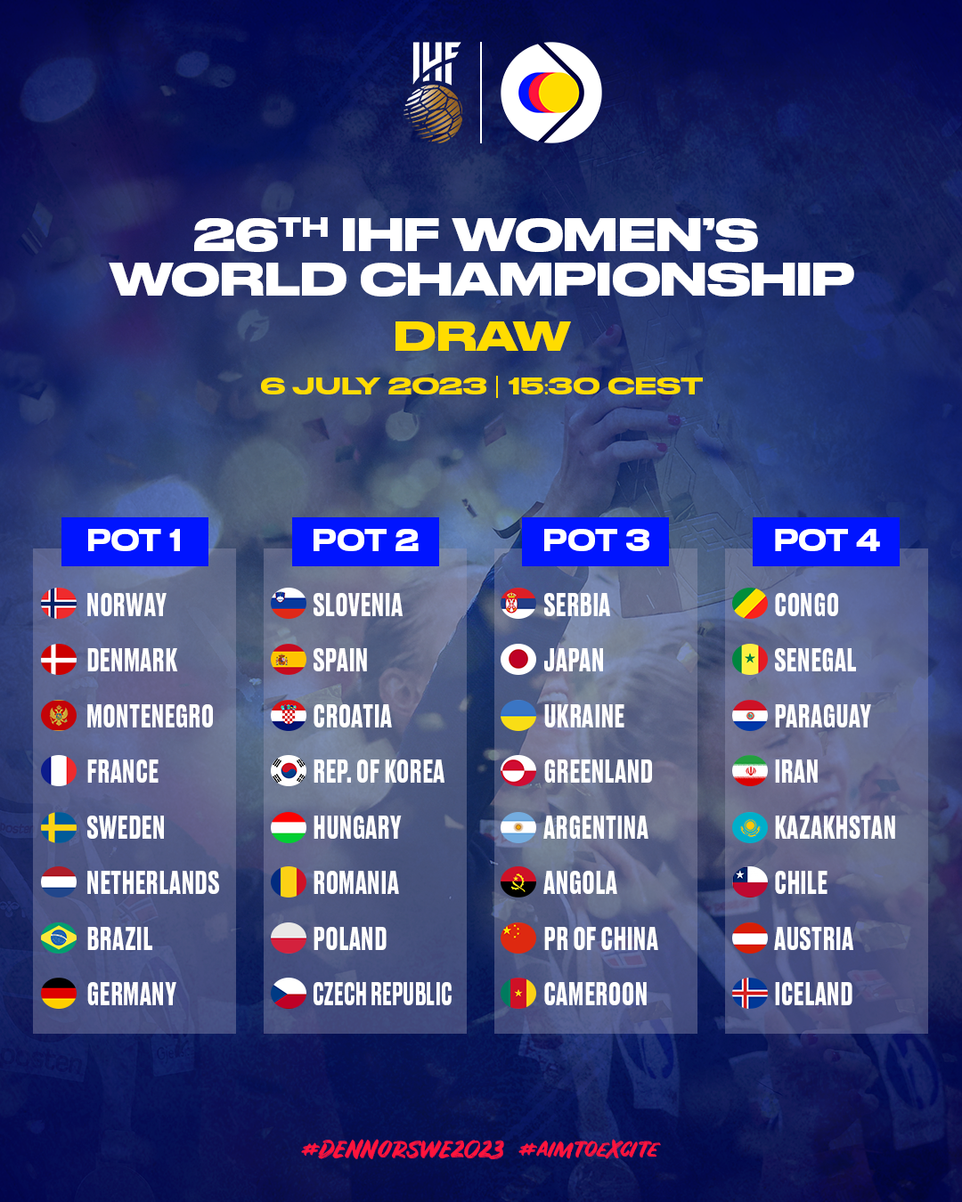 IHF  Wildcards confirmed and pots for the draw of the 2023 IHF Women's World  Championship announced