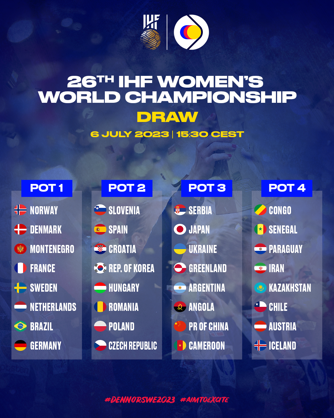 IHF | Wildcards confirmed and pots for the draw of the 2023 IHF Women’s ...