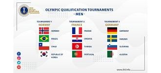 Update: Men's Tokyo 2020 Olympic Qualification Tournaments
