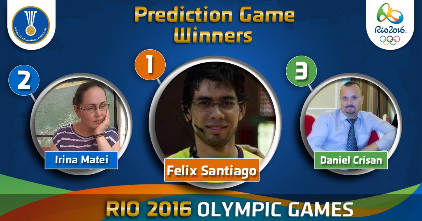 Winners of the Rio 2016 Prediction Game