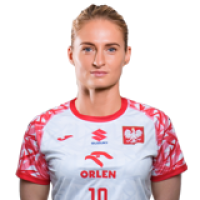 Małgorzata