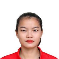 Thi Thanh Thuong