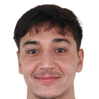 ANWAR