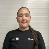 Jaliina Vivi Asasaq Lund 