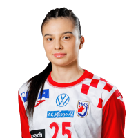 HC Neistin (Handball Women) :: Faroe Islands :: Team profile 