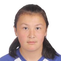 ROBIYABEGIM