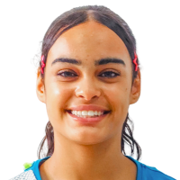 RANIM